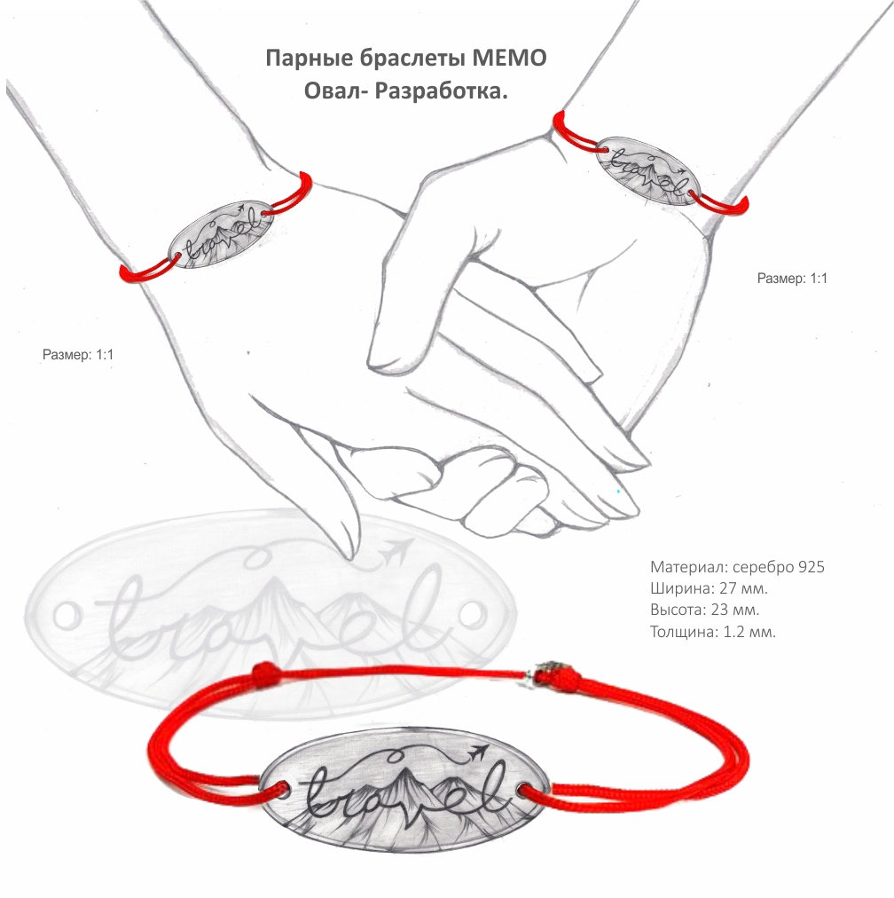 

Индивидуальное проектирование браслетов MEMO