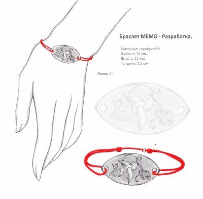 Индивидуальное проектирование браслетов MEMO
