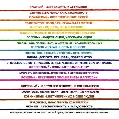 Парные браслеты MEMO для мамы и ребенка с индивидуальной гравировкой, серебро 925